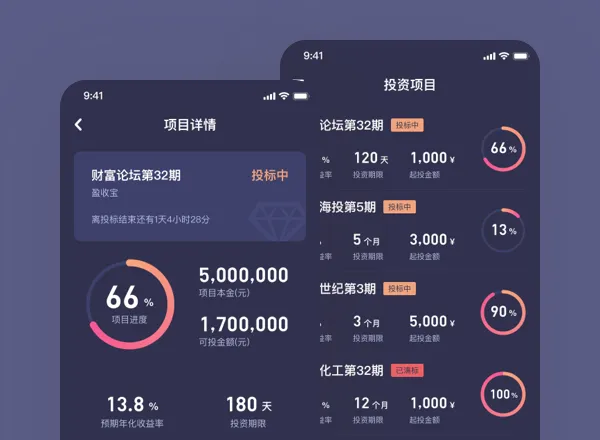 春宇金融